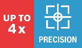 Bis zu 4x Präzision