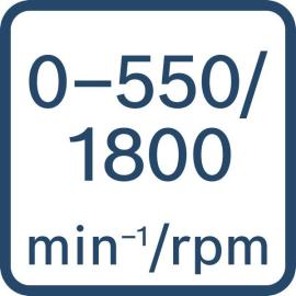 Variabler Geschwindigkeitsbereich