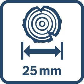 25 mm Schnittkapazität