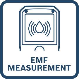 EMF-Messung