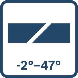 Gehrungsschnitte -2° bis 47°