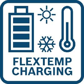 Flextemp-Laden