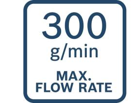 300 g/min maximale Durchflussrate