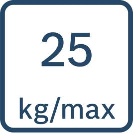 Maximalgewicht 25 kg