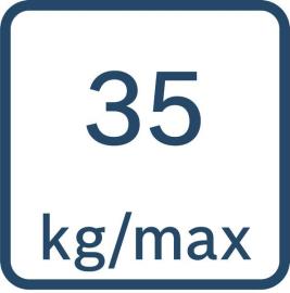 Maximalgewicht 35 kg