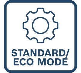 Standard-/Eco-Modus.