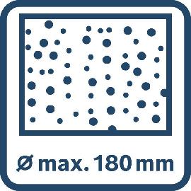 Beton max. 180 mm