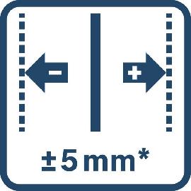 Seitliche Genauigkeit 5 mm.