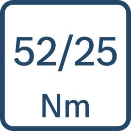 52/25 Nm.