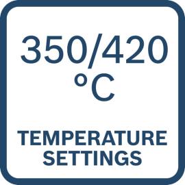 Temperatureinstellungen 350/420°C.