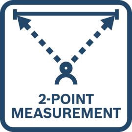 2-Punkt-Messung.