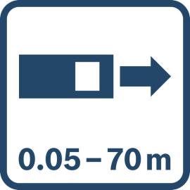 Reichweite 0,05–70 m.