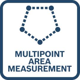 Mehrpunkt-Flächenmessung.