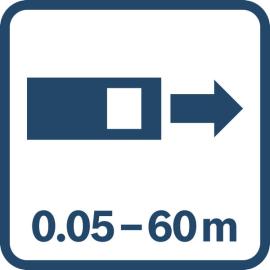 Messdistanz 60 Meter.
