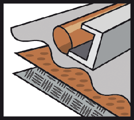 Materialsymbol Weiches Metall