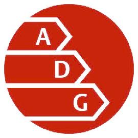 Funktionen/Ausführungen (abhängig von Optionen)