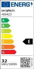Energie-Effizienz-Label