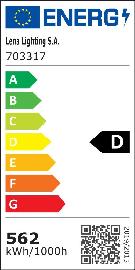 Energie-Effizienz-Label