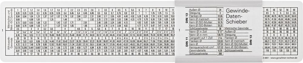 DIN-Gewindeschieber 260x50mm FORMAT Produktbild img1 L