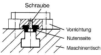 Fester Nutenstein Produktbild img2 L