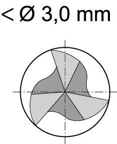 Langlochfräser (Bohrnutenfräser) Produktbild img3 L