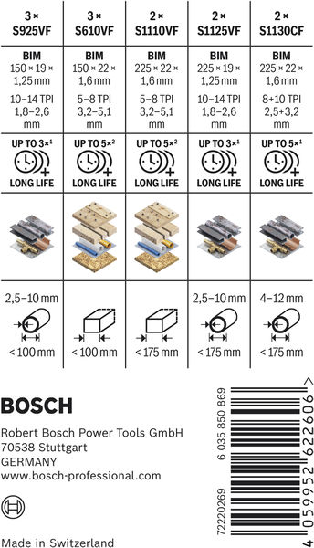 PRO Demolition Säbelsägeblatt Set, 12-tlg. Produktbild img4 L