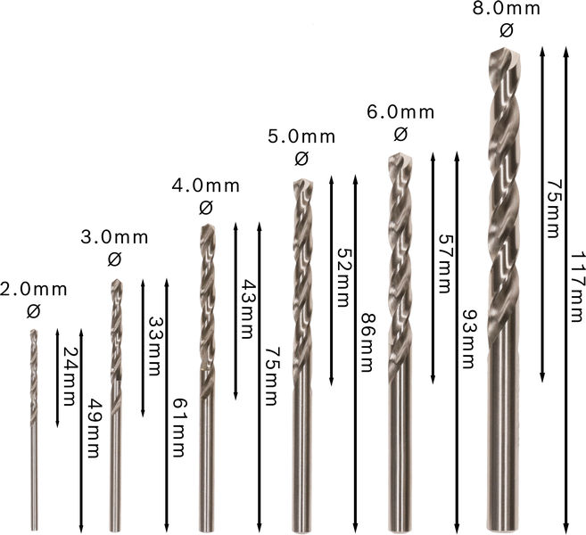 PRO Metal HSS-G Spiralbohrer Set, 6-tlg. Produktbild img5 L