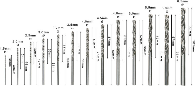 PRO Metal HSS-G Spiralbohrer Set, 13-tlg. Produktbild img5 L