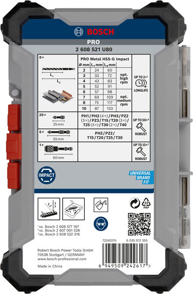 PRO Impact Metal Set, Display, 6 x 35-tlg Produktbild img4 L