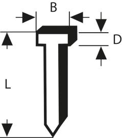 Tackernagel Typ 47, 1,8 x 1,27 x 19 mm, 1000er-Pack Produktbild