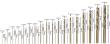 PRO Stainless Steel HSS-Co Spiralbohrer-Set, 18-tlg. Produktbild img4 S