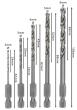 PRO Metal HSS-G Hex Spiralbohrer Set, 5-tlg. Produktbild img5 S