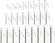 PRO Metal HSS-G Spiralbohrer Set, 25-tlg. Produktbild img5 S