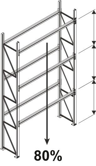Palettenregal MULTIPAL B2700xT1100xH4400 mm Anbaufeld 9 Plätze Fachlast 1400 kg Produktbild img3 L
