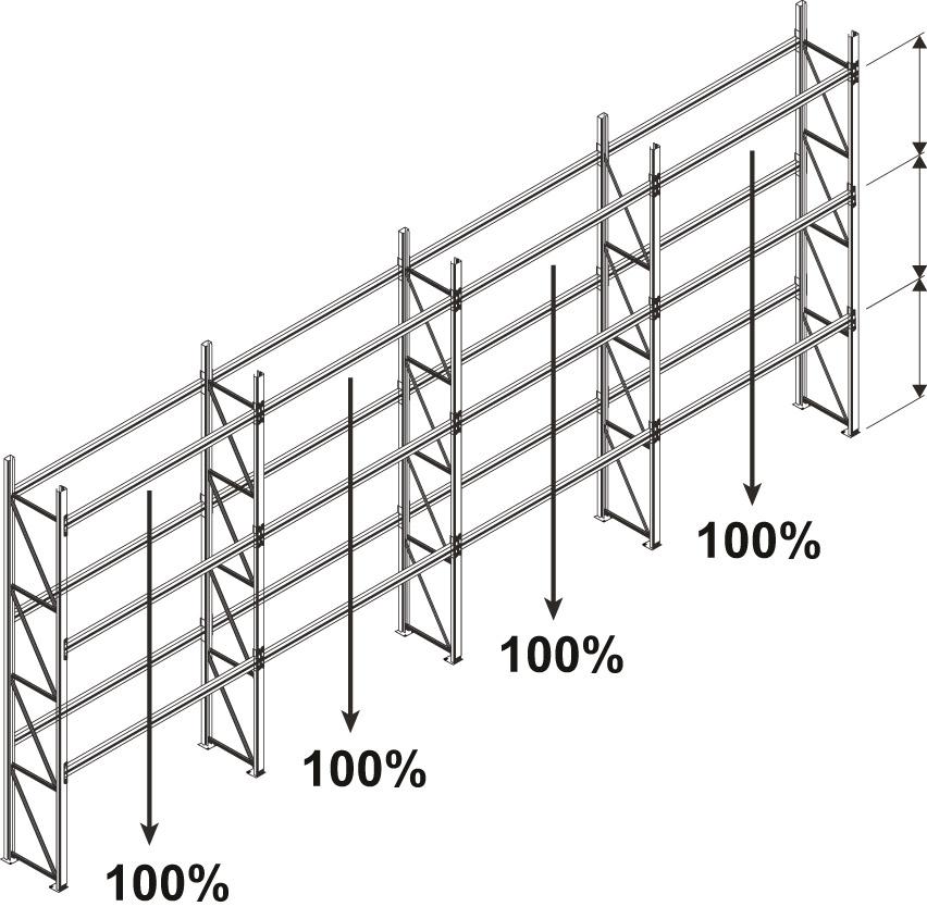 Palettenregal MULTIPAL B2700xT1100xH4400 mm Anbaufeld 9 Plätze Fachlast 1400 kg Produktbild img6 L