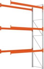 Palettenregal MULTIPAL B2700xT1100xH4400 mm Anbaufeld 12 Plätze Fachlast 2820 kg Produktbild