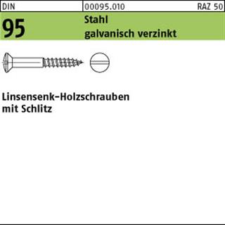 DIN 95 Stahl 2 x 20 galv. verzinkt gal Zn S Produktbild img1 L