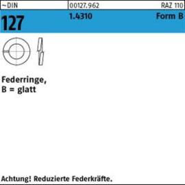 DIN 127 1.4310 B 2,5 rostfrei K Produktbild