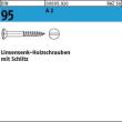 DIN 95 A 2 4 x 35 A 2 S Produktbild img1 S