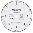 Fühlhebel, horizontale Ausführung, kompakt 5, Nr. 513-463-10E Produktbild img2 S