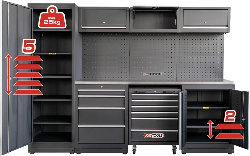 Werkstatt-Schranksystem, Edelstahlplatte Produktbild img4 L