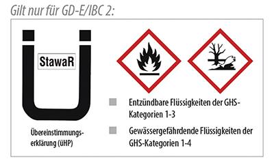 Gefahrstoff-Depot GD-E Produktbild img2 L