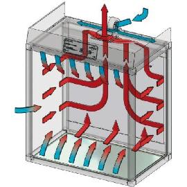 Basic Modul B 2 B1200xT600xH1100mm Produktbild
