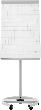 Flipchart fahrbar De Luxe Magnetoplan Produktbild img4 S