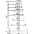Doppelseitiges Langgutregal META ATLAS ST Produktbild