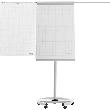 Flipchart fahrbar De Luxe Magnetoplan Produktbild