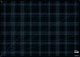 Schneidmatte Produktbild