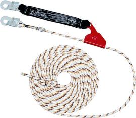 Sicherheitsset 41025 Produktbild