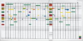 Aktivitäten- und Urlaubsplaner Produktbild