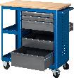 Rollwerkbank Modell 6010 Produktbild
